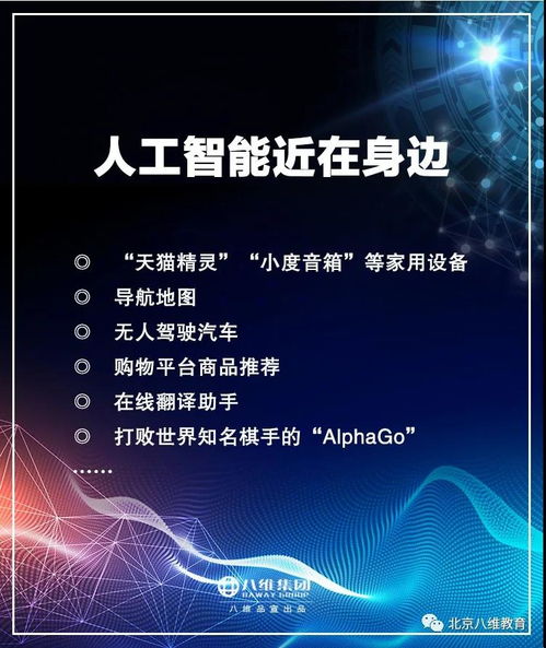 人工智能专业 从理论到应用，探索智能软件开发之路