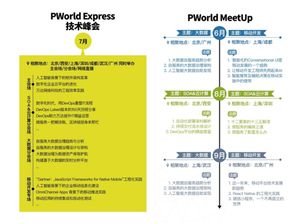 焦烈焱CCTC演讲解读 秒懂企业软件中的人工智能应用开发